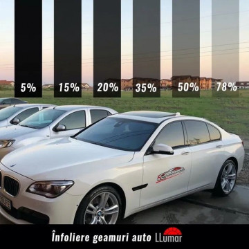 Folie auto - polish faruri - curtare filtru particule
